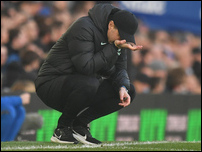 �������� ���������